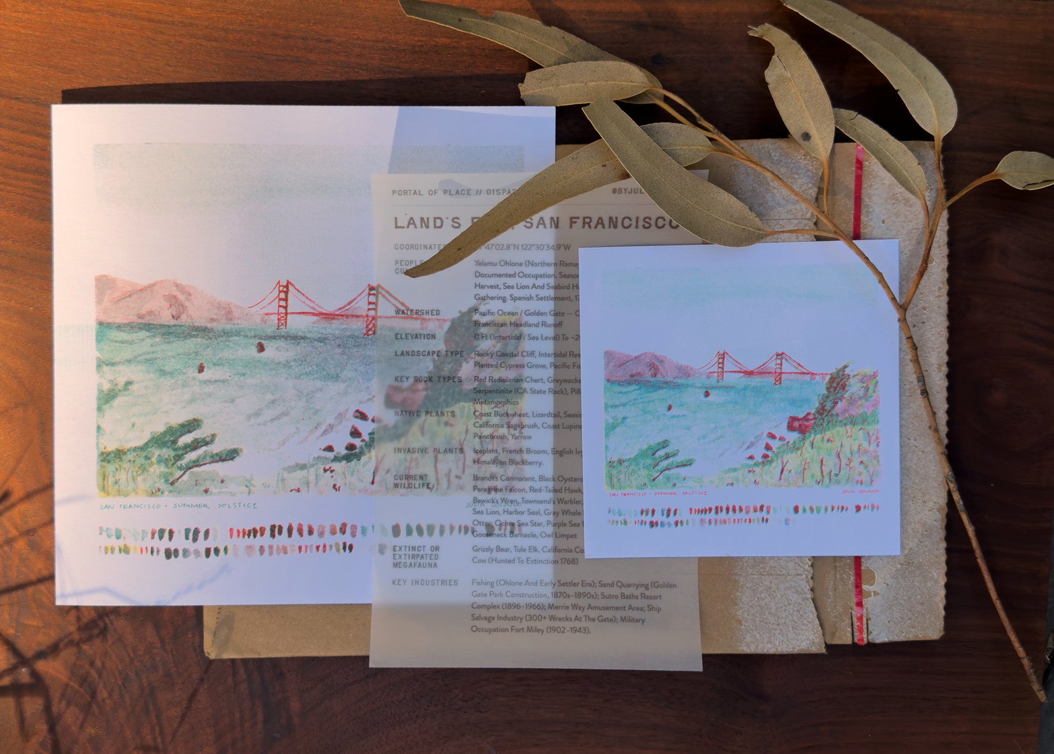 Portal keeper materials — print, chronography, folio